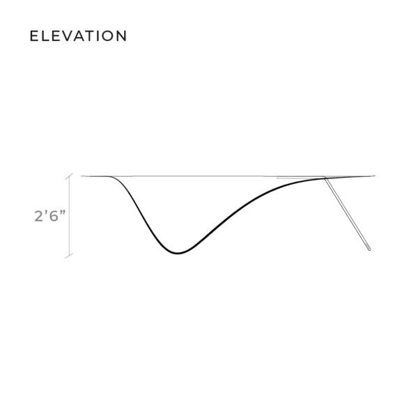 LOOP dip table, diagram 1, side elevation