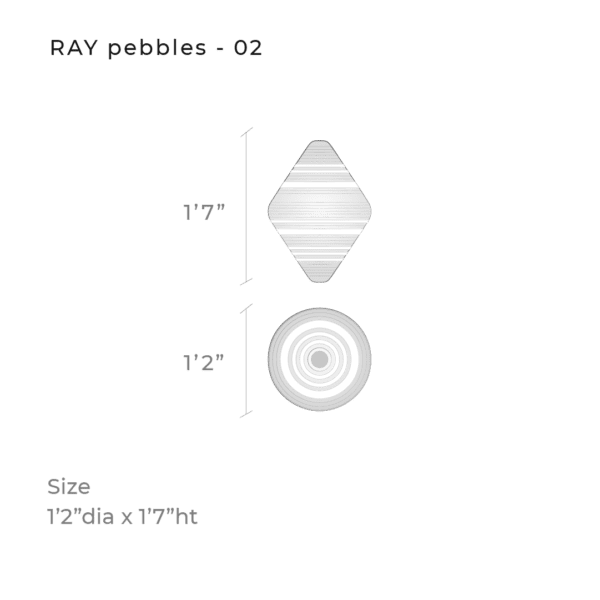 RAY pebbles 2, diagram