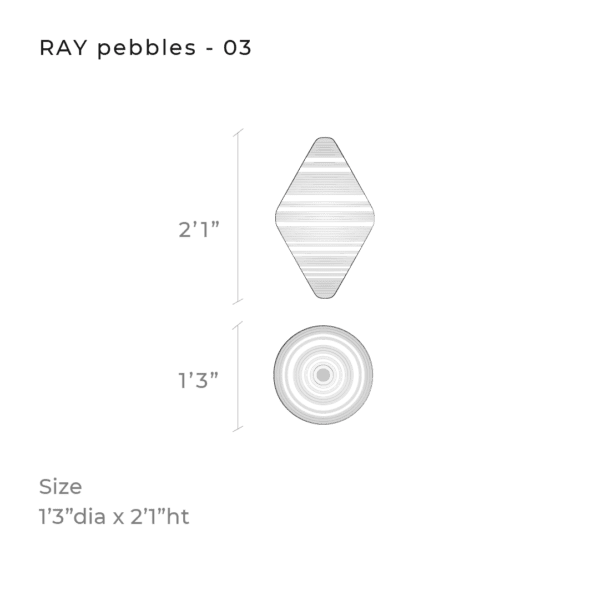 RAY pebbles 3, diagram