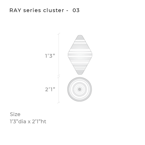 RAY series cluster, drawing 3
